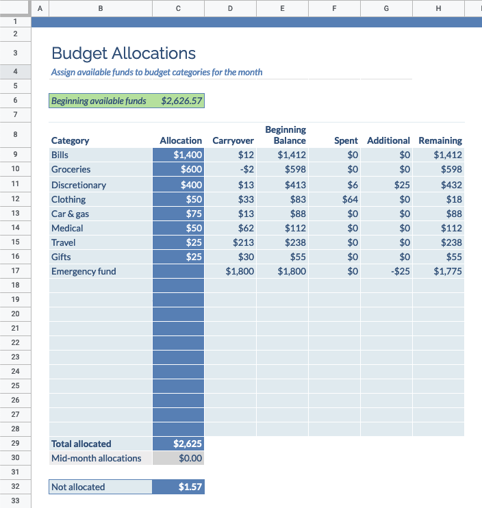 Allocation sheet