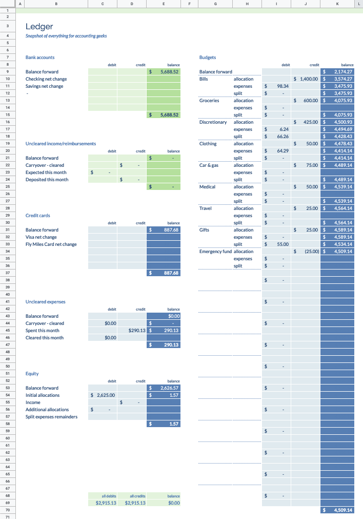 excel double entry bookkeeping template