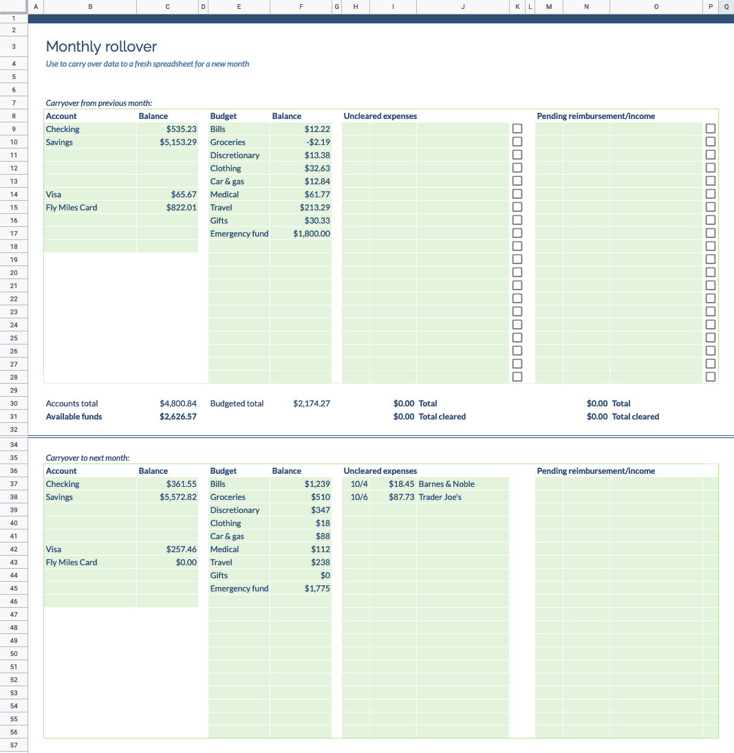 Excel Sheet Template For Monthly Expenses