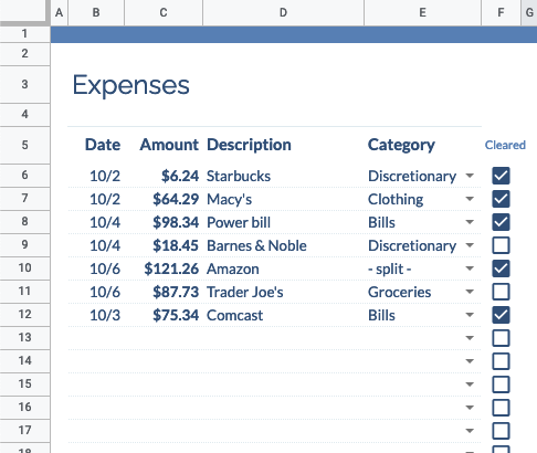 Expenses sheet with several expenses marked cleared